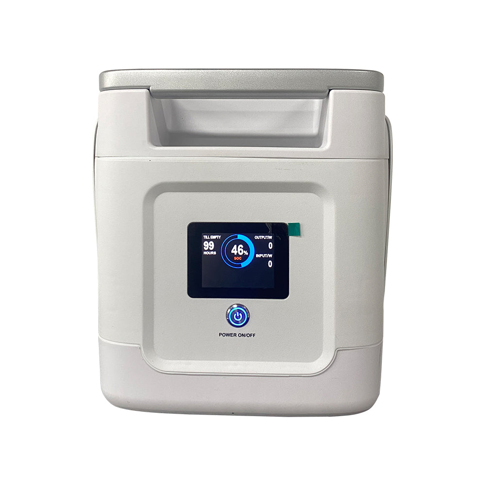 OFFOF Portable Power Station Plus Machine 2000W Machine 2048Wh(640000mAh) Capacity LiFePO4 Battery 2000+ Cycles Times, Use with Main Machine, Outdoor power, RV power supply