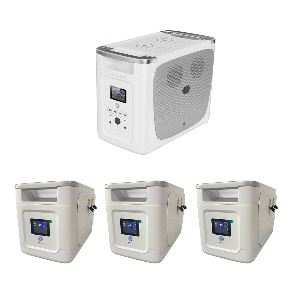 OFFOF Portable Power Station Plus Machine 2000W Machine 2048Wh(640000mAh) Capacity LiFePO4 Battery 2000+ Cycles Times, Use with Main Machine, Outdoor power, RV power supply