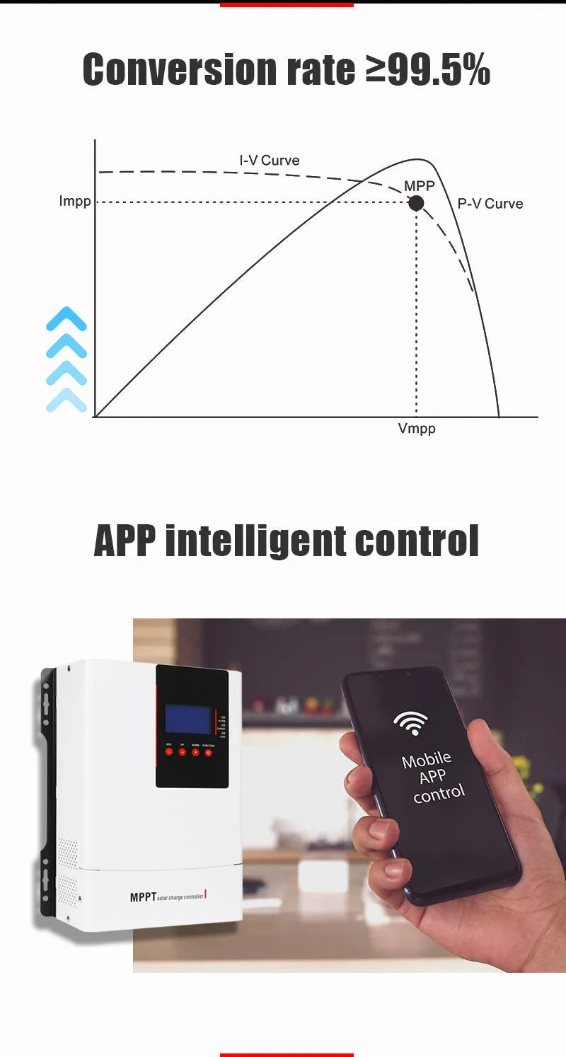 OFFOF MPPT-T Solar Charge Controller Max Power Point Tracking 12V/24v/36v/48v Auto 80A-100A Solar System 96V Solar Input