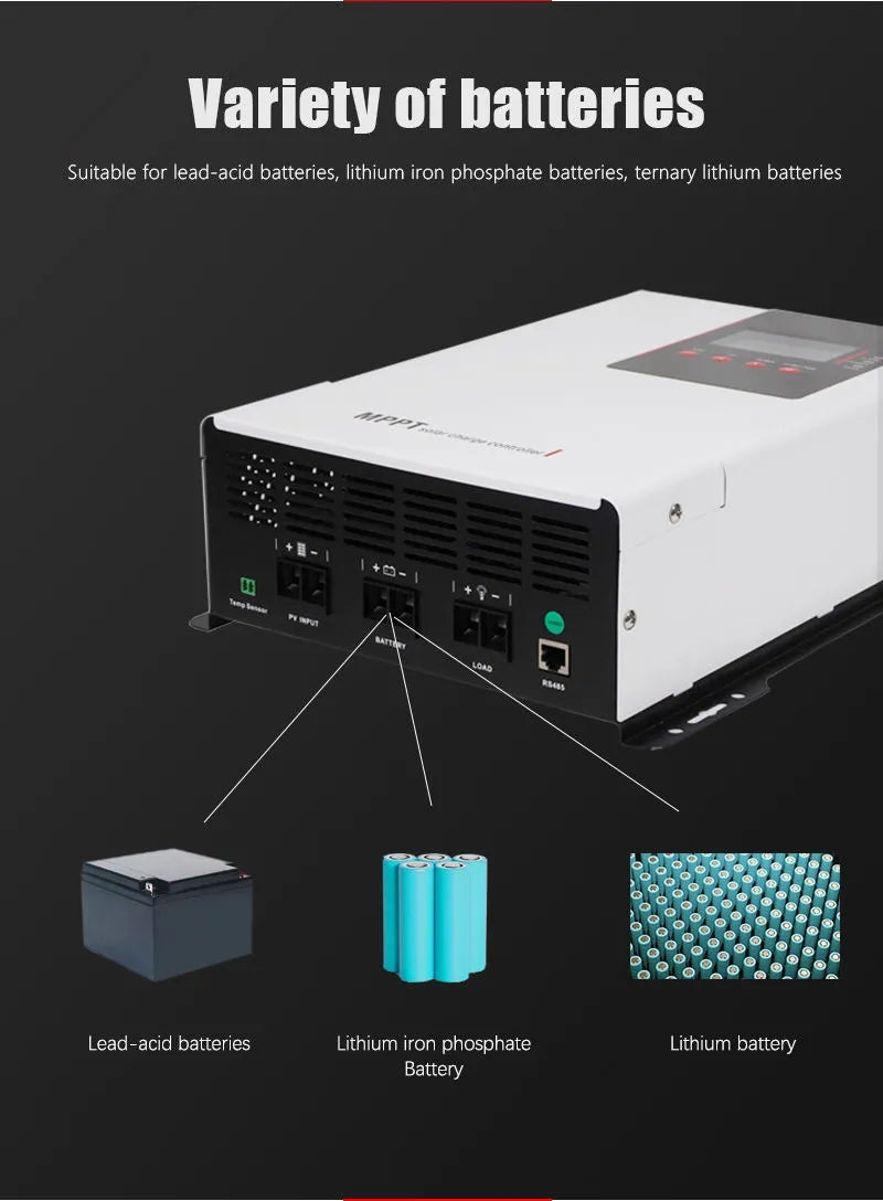 OFFOF MPPT-T Solar Charge Controller Max Power Point Tracking 12V/24v/36v/48v Auto 80A-100A Solar System 96V Solar Input