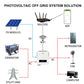 8200Watt Solar Inverter Hybrid System OFF-Grid Pure Sine Wave 160A MPPT 48Vdc BMS Battery System 120V~500V PV Range