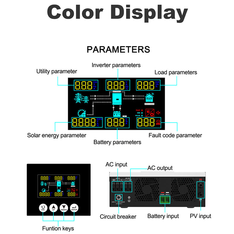 3.6KW 4.2KW 6.2KW MPPT Solar Inverter High PV Hybrid Solar Inverter On Off Grid AC To DC 230Vac WIFI Controller 50-60Hz