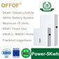 OFFOF 51.2V 100Ah 5Kwh solar storage wall-mounted 48V brand new LifePO4 lithium battery
