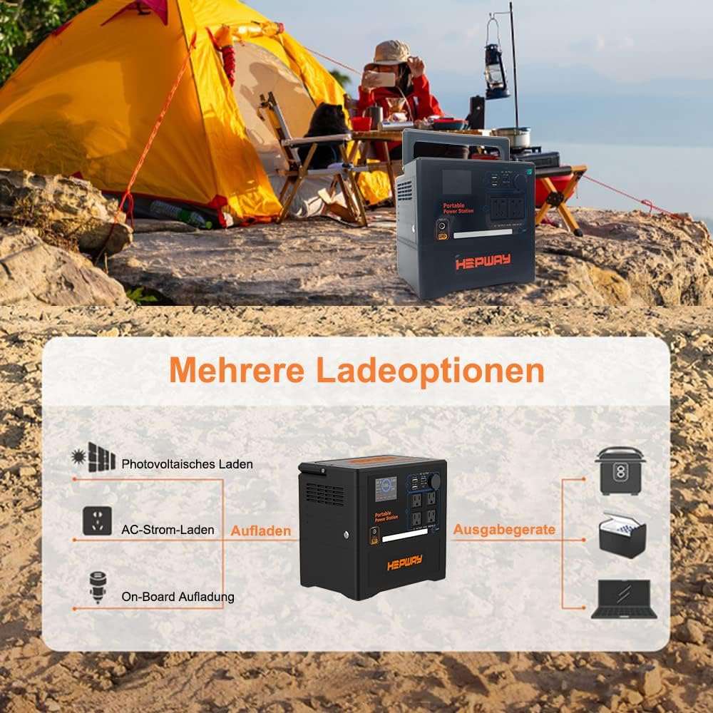 OFFOF Portable Power Station 1300W Solar Generator，1160Wh Kapazität, LiFeP04, PD 60W Charge,AC DC Charge,312000mAh，Für Notstrom,Camping,