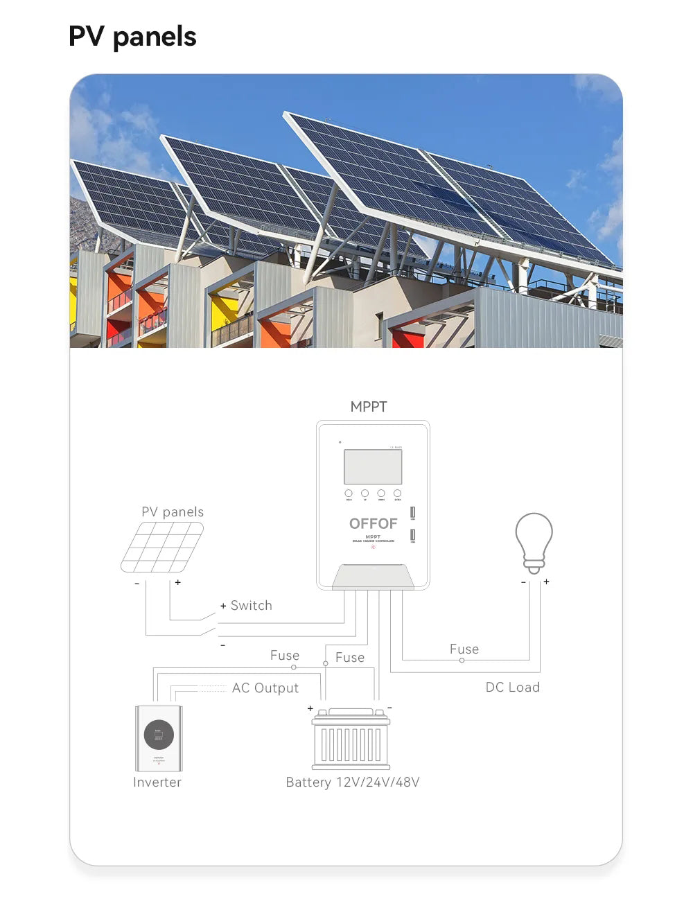 MPPT-LM Solar Charge Controller Solar System 12V/24V/48Vdc Battery System BMS CE/ROHS/FCC for Lifep04 Sealed Gel AGM Flooded Lithium Battery