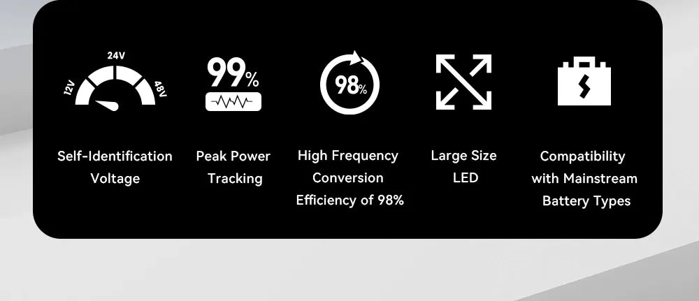 MPPT-LM Solar Charge Controller Solar System 12V/24V/48Vdc Battery System BMS CE/ROHS/FCC for Lifep04 Sealed Gel AGM Flooded Lithium Battery