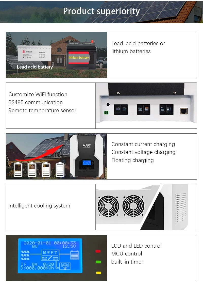 MPPT-Max Solar Charge Controller 12V/24V/48V Auto  40A/60A/80A/100A/120A For All Battery Type WIFI Controller