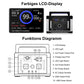 OFFOF 700W Protable Power Station 577Wh Max Load 1000W, AC Charging, Car Charging. Solar charging, three USB ports, suitable for outdoor work, outdoor camping, fishing, car power generation.